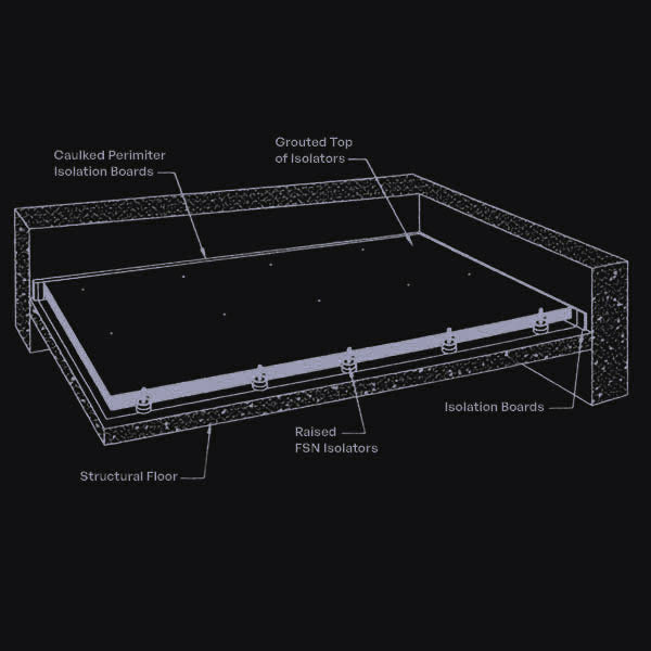 Our Exceptional Solutions Image